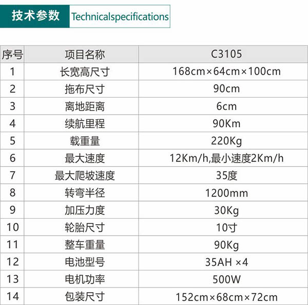 电动波密尘推车C3105