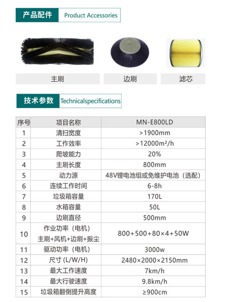 新型全封闭自卸式波密扫地机MN-E800LD